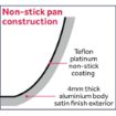 Picture of Vogue Aluminium Non-Stick Teflon Frying Pan 32cm - S346