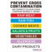 Picture of Hygiplas Colour Coded Wall Chart - J249